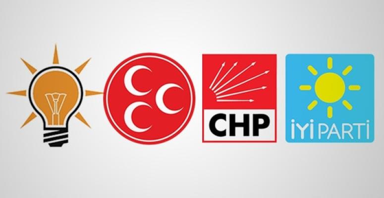 2023 ORDU MİLLETVEKİLİ ADAYLARI TAM LİSTE