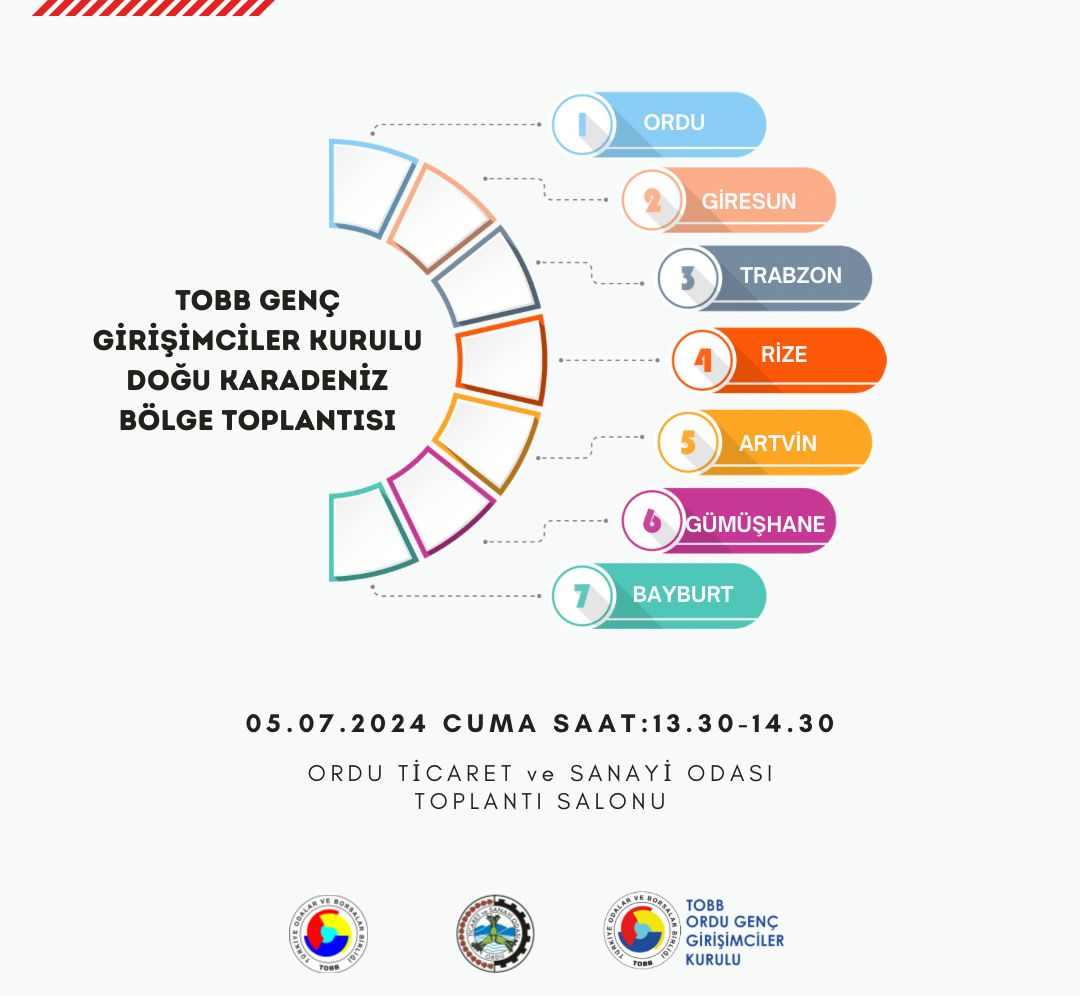TOBB GENÇ GİRİŞİMCİLER KURULU DOĞU KARADENİZ BÖLGE TOPLANTISI ORDU’DA